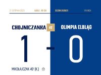 Olimpia Elbląg pożegnała się z Pucharem Polski